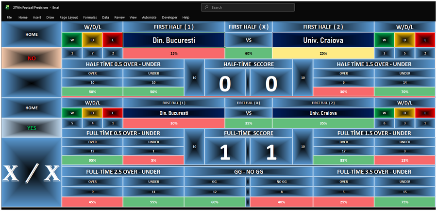 How to Get Football Predictions From Auto Software With 1X2 Accuracy