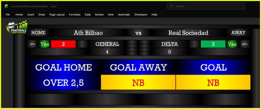 Athletic Bilbao vs Real Sociedad Prediction