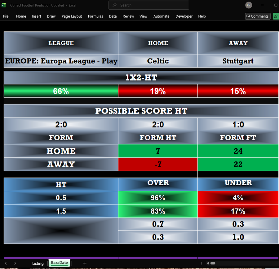 Football Software: The Smart Strategy Behind Accurate 1X2 Predictions