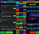 EURO Football Software 2025 – The Future of 1X2 Accurate Soccer Predictions