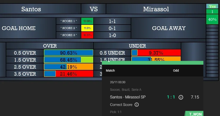 Correct Score Football Prediction Software – Accurate Daily Scorelines Smart Betting