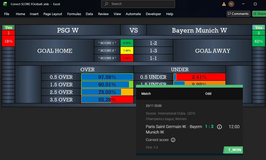Correct Score Football Software Predicted PSG W 1–3 Bayern W – 100% Accuracy