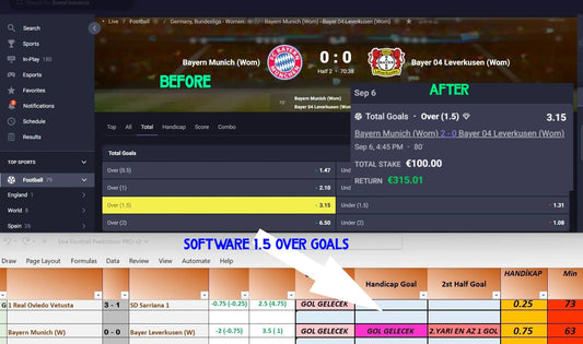 How to Choose the Best Live Football Prediction Software