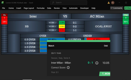 Inter vs AC Milan Correct Score Prediction (0–1 Hit) – Football Prediction Software