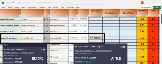 Master Accurate 1x2 Soccer Prediction Software Today