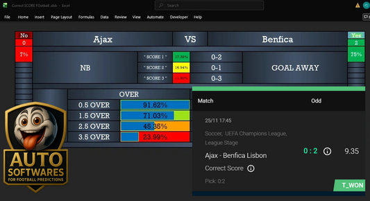 3 Correct Score Wins in the Champions League – Auto Football Software Predictions