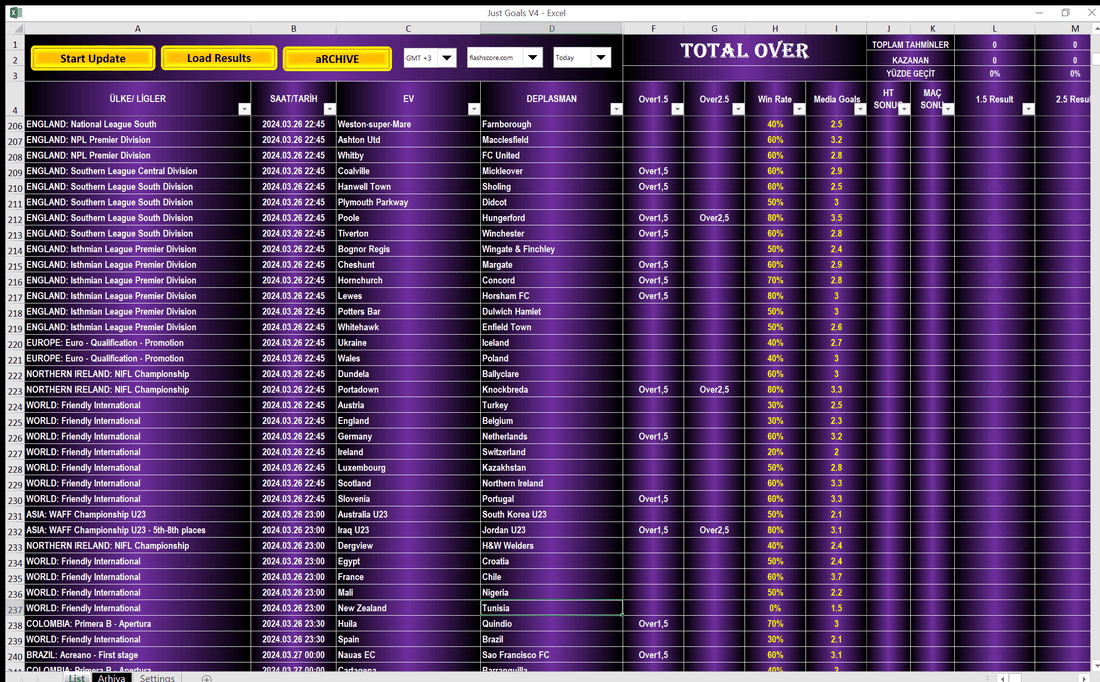 Just Goals V4 – Software for Football Predictions