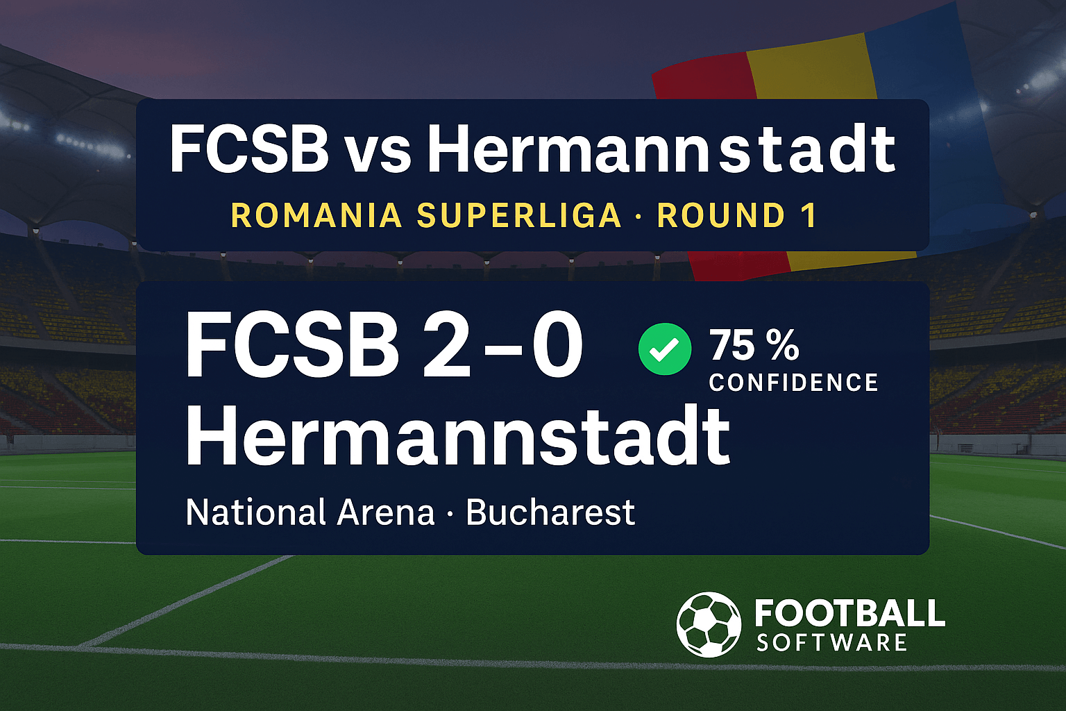 FCSB vs Hermannstadt Prediction – Romania Superliga 2025 | Correct Score Tips &amp; 1X2 Forecast