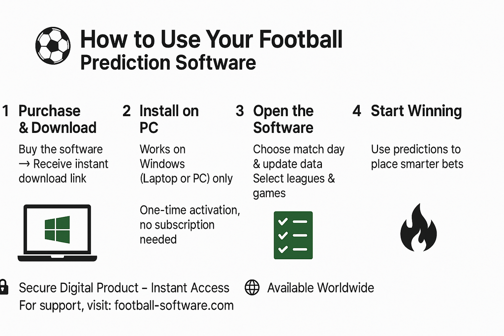 All Star Football Predictions Software