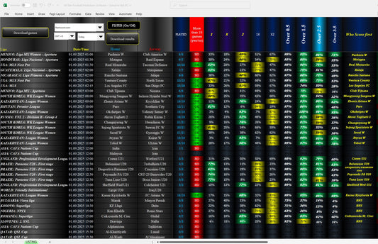 All Star Football Predictions Software