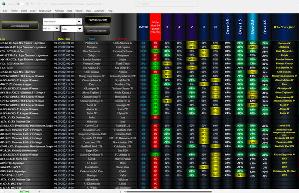 All Star Football Predictions Software