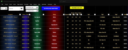 1x2 Accuracy Football Software