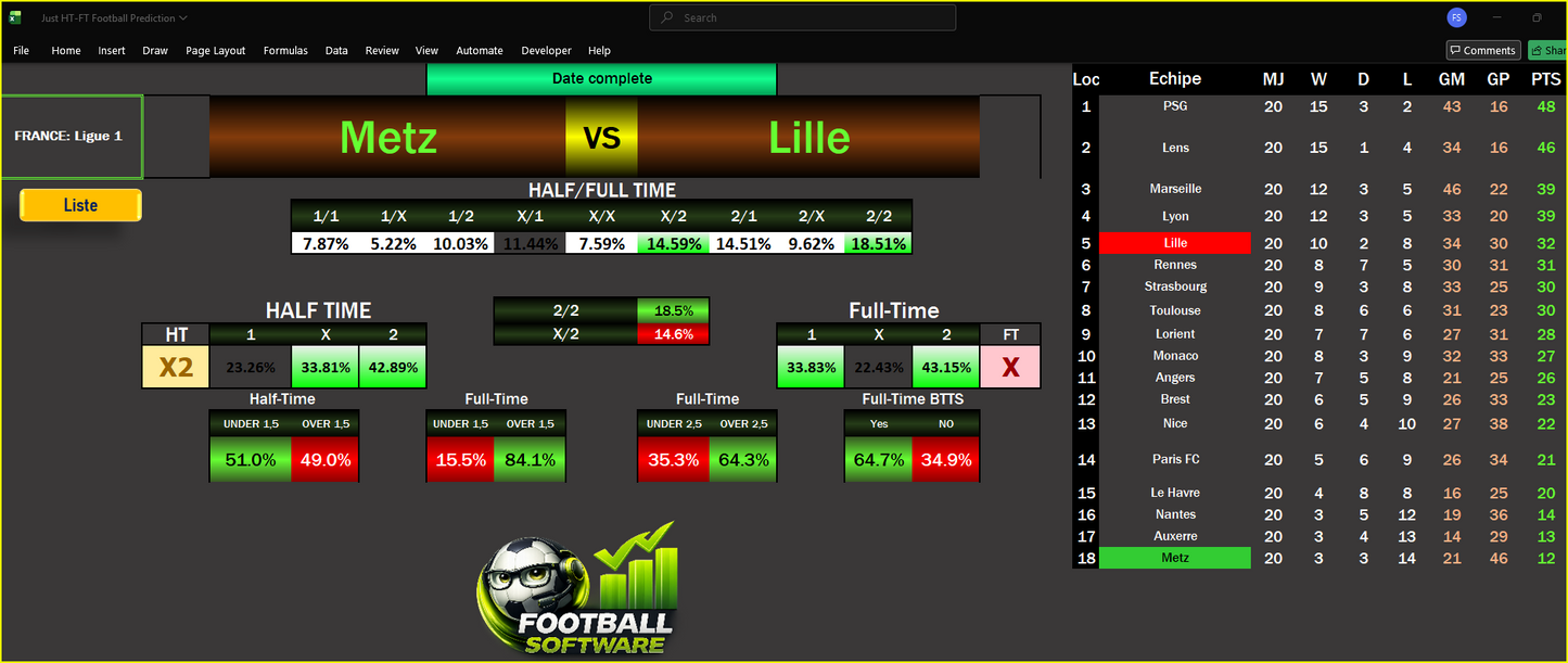 Just HT-FT Football Prediction
