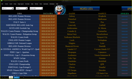 Just HT-FT Football Prediction