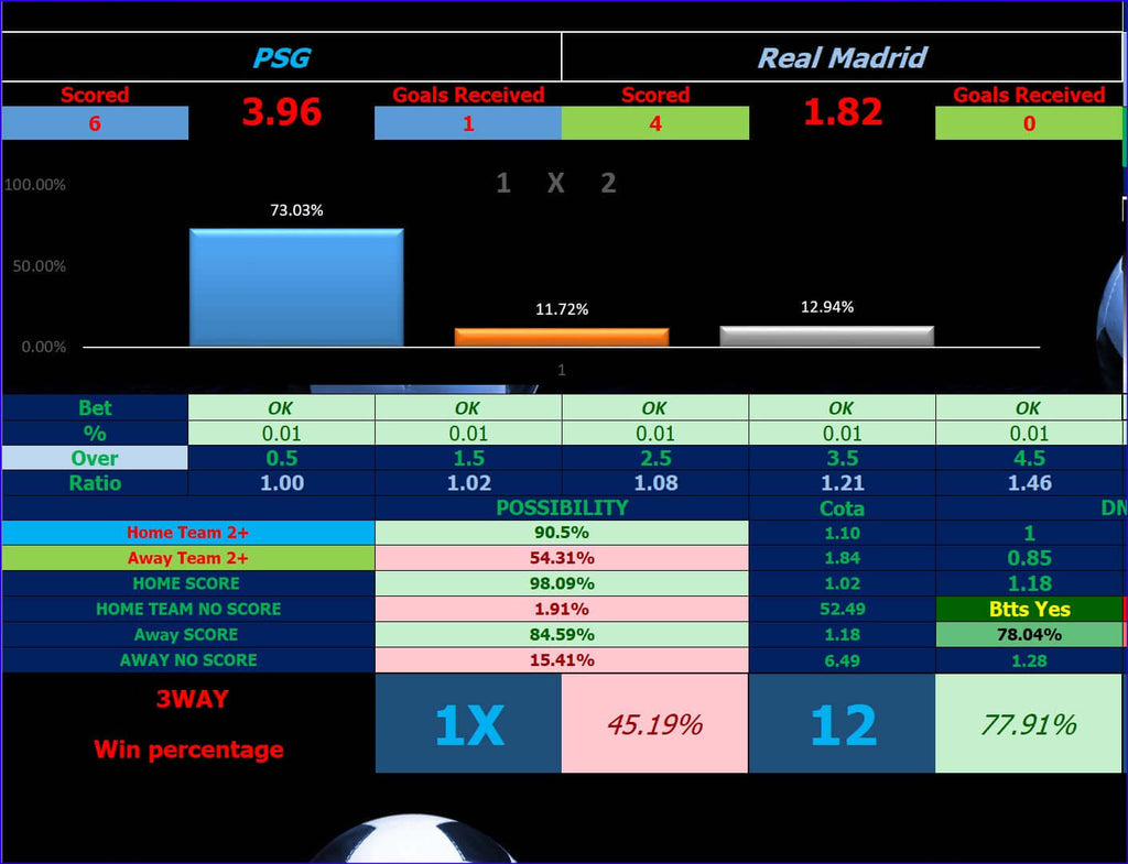 Mad Football Predictions for Accurate Betting Software digital Screenshot_2025-07-09_225043