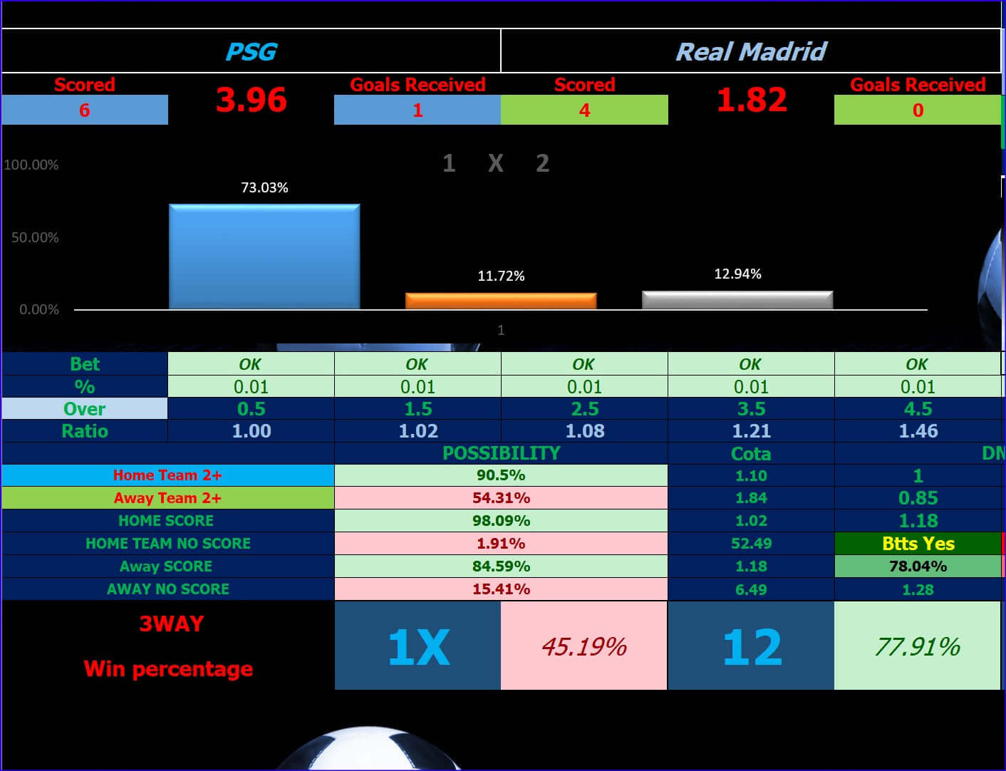 Mad Football Predictions for Accurate Betting Software digital Screenshot_2025-07-09_225043