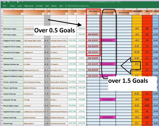 Live Goals Football Predictions PRO