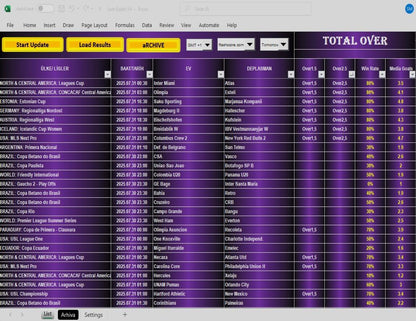 JUST GOALS PRO – 82% Success Rate Football Prediction Software