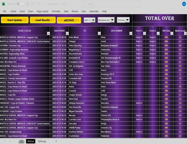 JUST GOALS PRO – Software de predicción de fútbol con un 82% de éxito