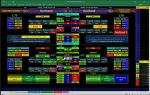 Euro 2025 Football Prediction Software