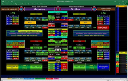Euro 2025 Football Prediction Software