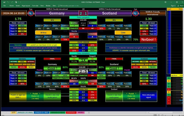 Euro 2025 Football Prediction Software
