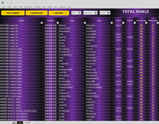 JUST GOALS PRO – 82% Success Rate Football Prediction Software
