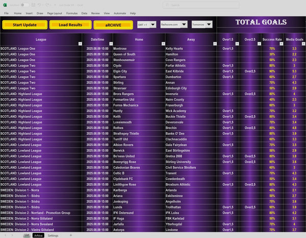 JUST GOALS PRO – 82% Success Rate Football Prediction Software