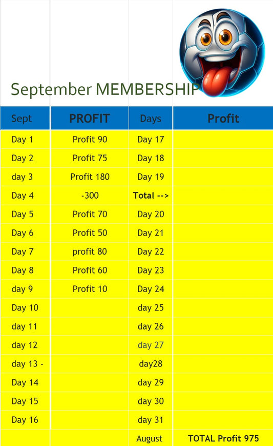 September VIP Membership - 72% WIN RATE