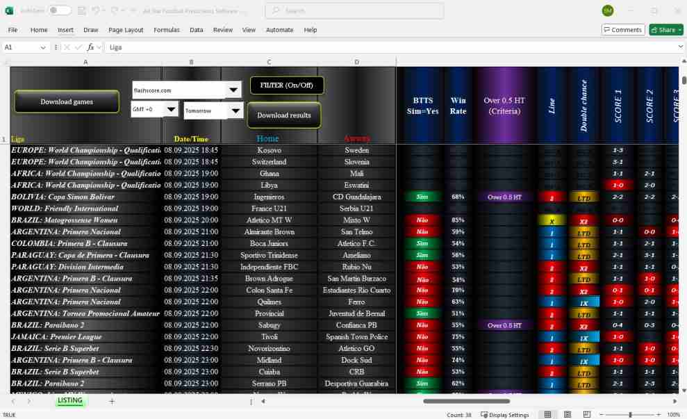 All Star Football Predictions Software