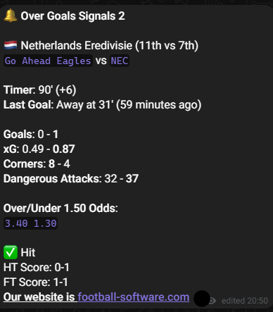 ⚽ Telegram Signals for Live Goals – 72% Win Rate