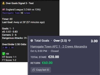 ⚽ Telegram Signals for Live Goals – 72% Win Rate