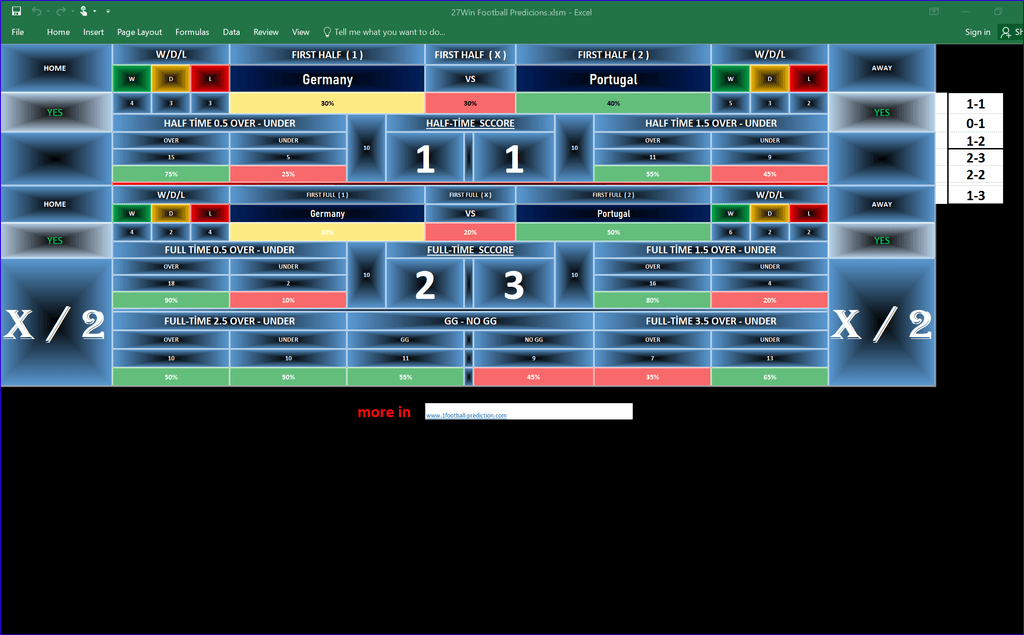 1x2 Football Predictions AI Software digital dot-use-27win-football-predictions-germany-vs-portugal-scores-statistics