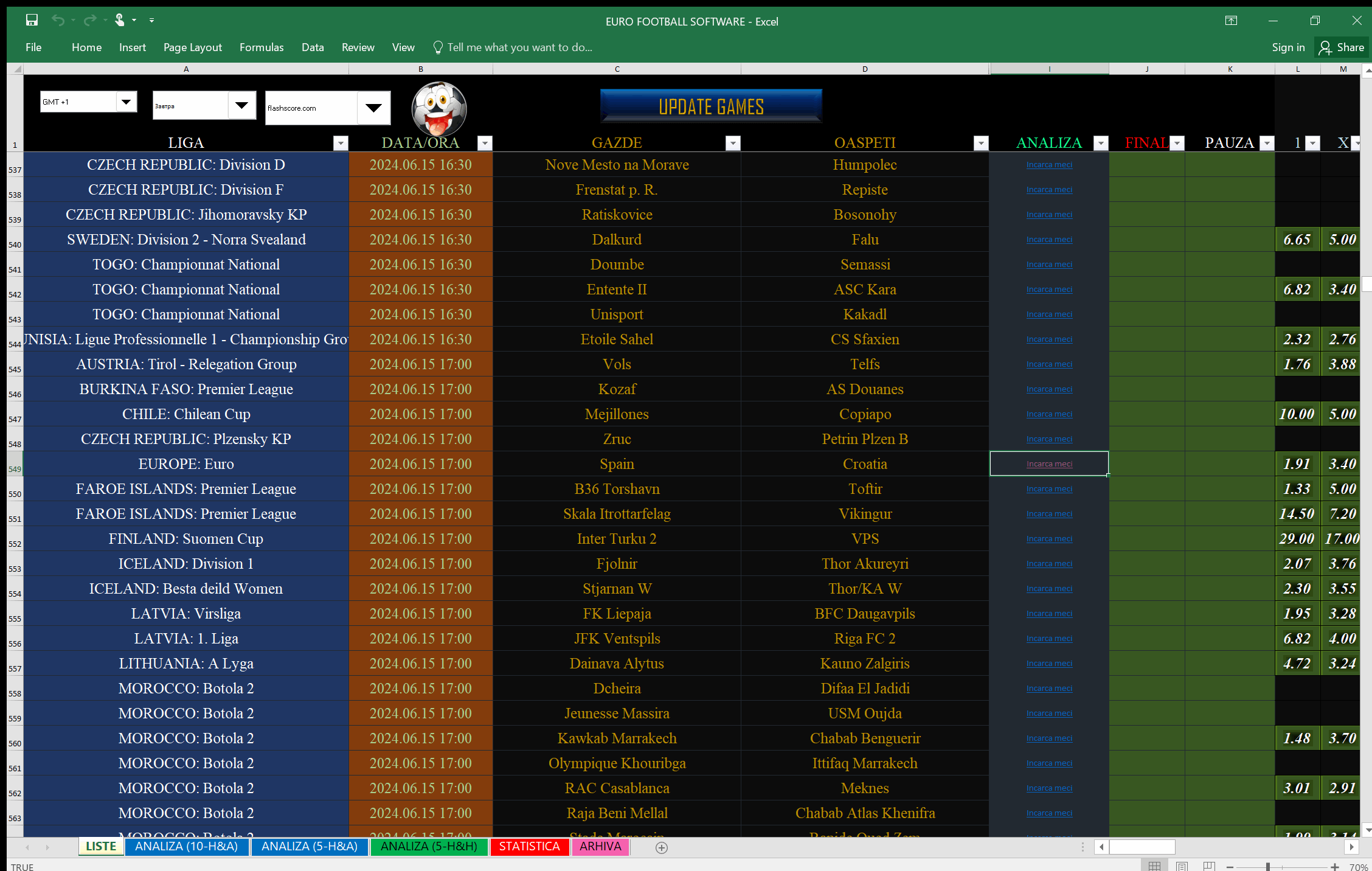 Euro 2025 Football Prediction Software euro-2025-football-prediction-software-match-schedule-update-games-list