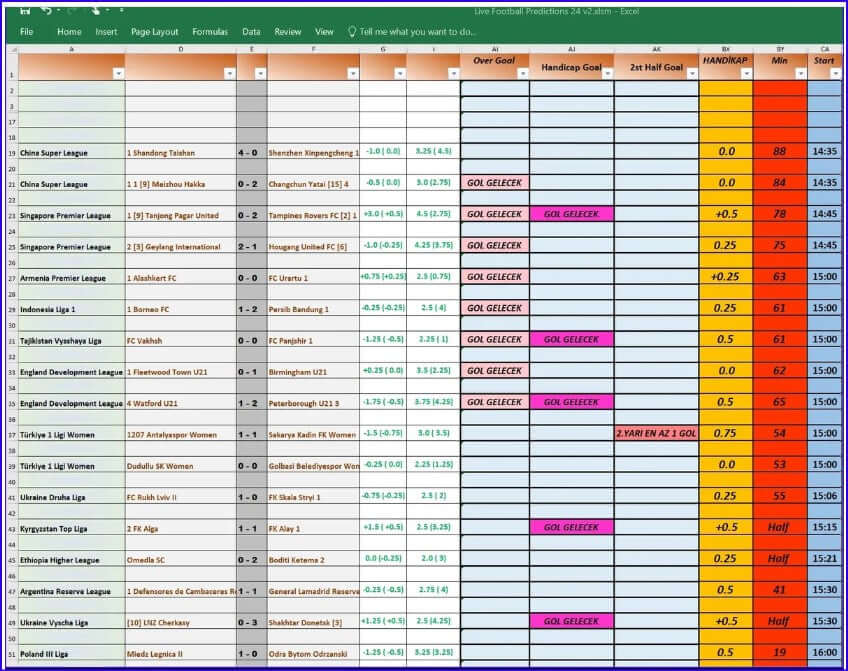 4Football Predictions digital analysis spreadsheet showing soccer match forecasts and statistics