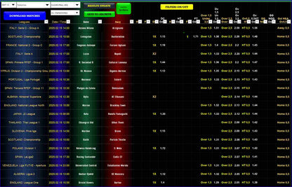 New 4 in 1 Football Prediction Software