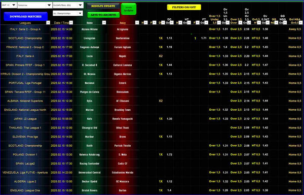 New 4 in 1 Football Prediction Software