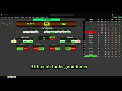 Just HT-FT Football Prediction