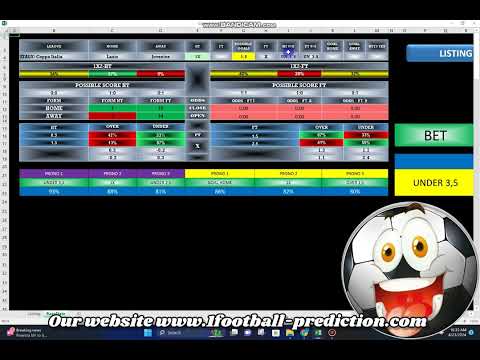 Correct Football Predictions